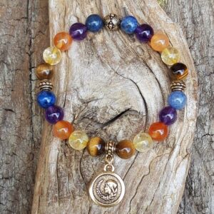Bracelets astrologiques en pierres naturelles